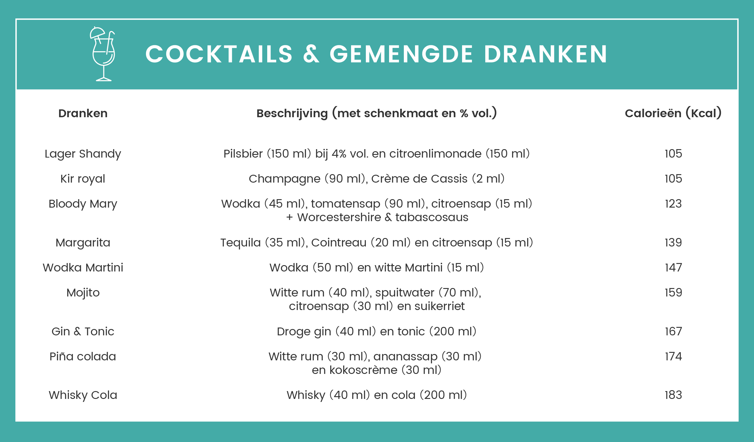 info-alcohol-cocktails-NL