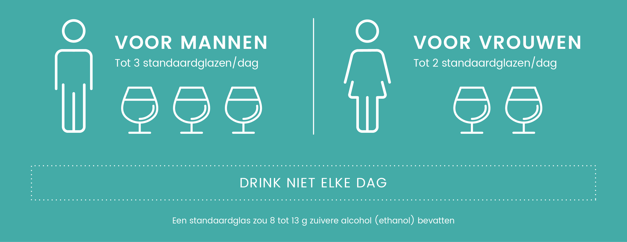 info-alcohol-manvrouw-NL